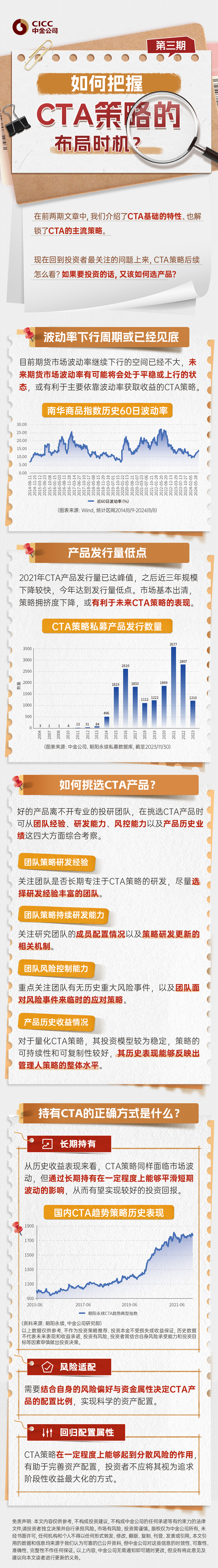 第三期如何把握CTA策略的布局時機？.jpg